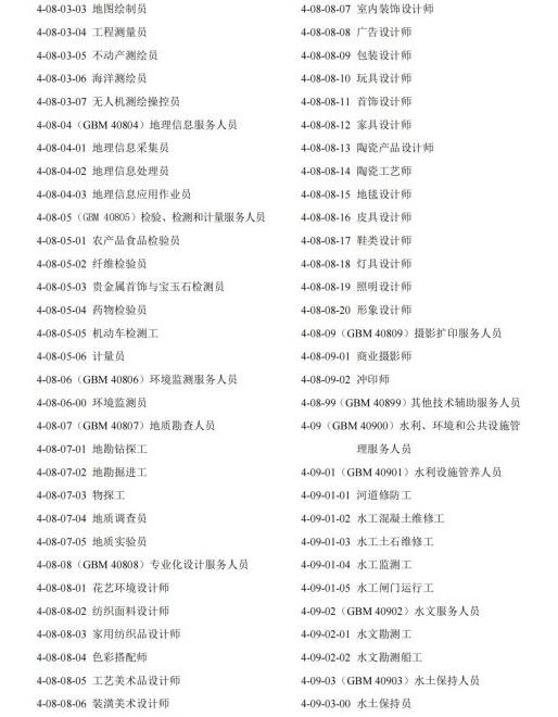 常用职业教育政策手册2022年2月版_纯图版_14 常用职业教育政策手册2022年2月版_纯图版_14