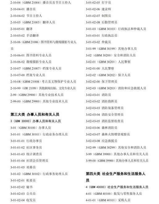 常用职业教育政策手册2022年2月版_纯图版_10 常用职业教育政策手册2022年2月版_纯图版_10