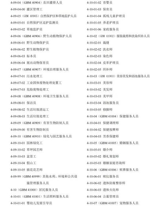 常用职业教育政策手册2022年2月版_纯图版_15 常用职业教育政策手册2022年2月版_纯图版_15