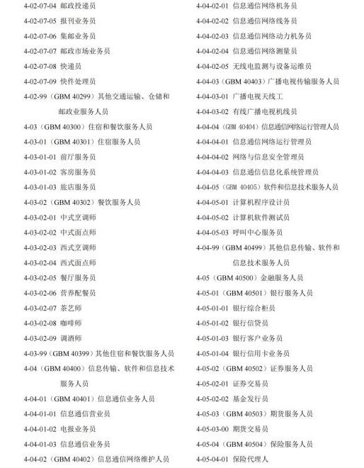 常用职业教育政策手册2022年2月版_纯图版_12 常用职业教育政策手册2022年2月版_纯图版_12