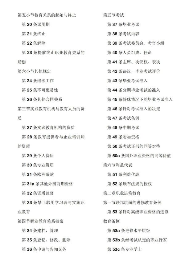 常用职业教育政策手册2022年2月版_334 常用职业教育政策手册2022年2月版_334