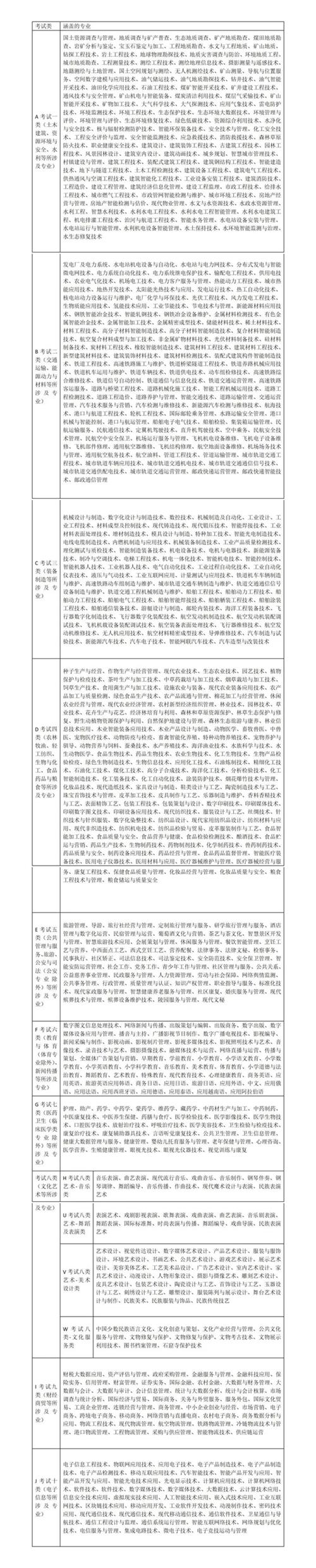 微信图片_20220921150540 微信图片_20220921150540